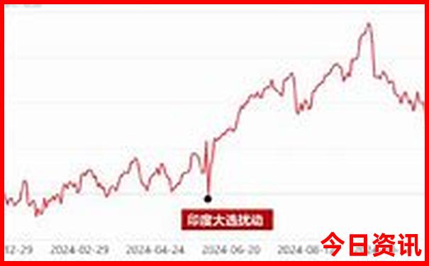 金华免费旅游景点大全 排名
